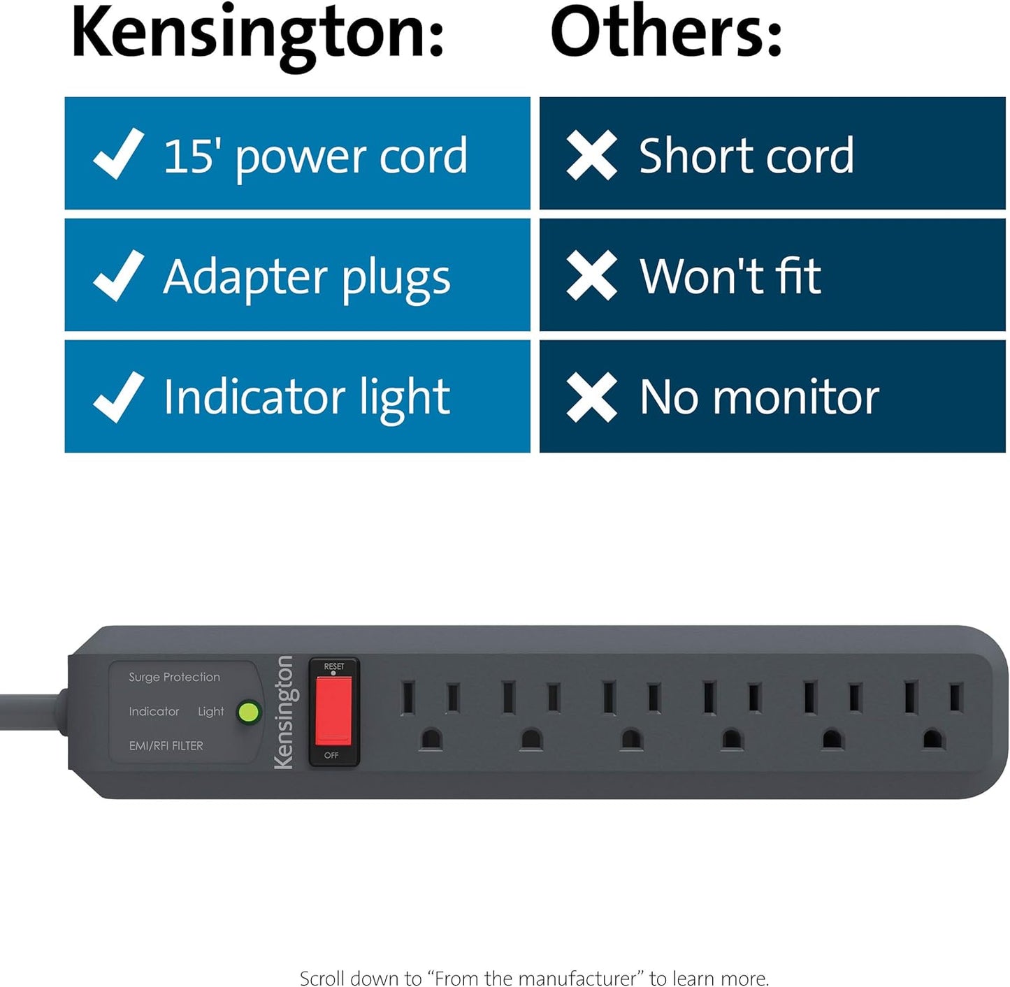 Guardian 6 Outlet Power Strip, 15Ft Surge Protector, 540 Joules, Black(K38215Na)